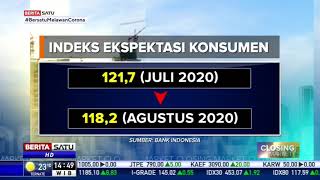 Indeks Keyakinan Konsumen Agustus 2020 Meningkat Tipis