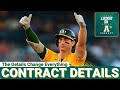 CONTRACT DETAILS: The Details Change Everything