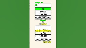 Fibonacci Ball VS 100 Gravitron