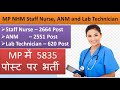 MP NHM Staff Nurse, ANM, LAB Technician Exam 2020