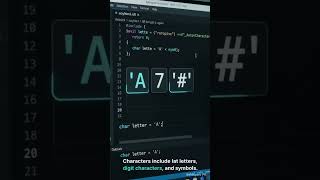 Full C Programming: Character Data Type `char` Update