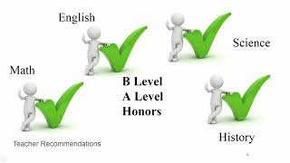 New Student Course Request Process