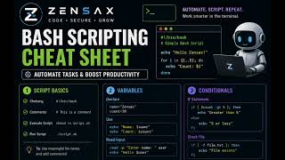 Bash Scripting in 46 seconds for beginners 🐧🚀