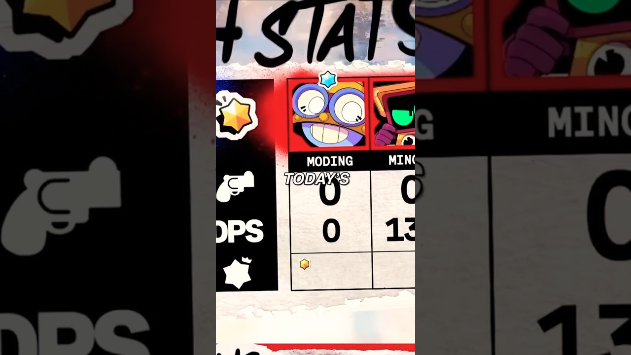 Ежемесячный обзор финалов BRAWL STARS (АПРЕЛЬ, Азиатско-Тихоокеанский регион) 