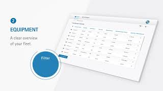 TESSA® FLEETSCAN 2D Web App Image Video (english) screenshot 2