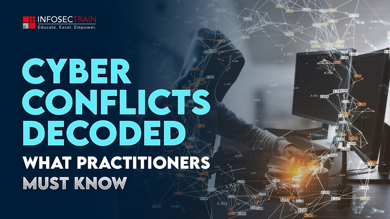 Киберконфликты: объяснение | Угрозы, тактика и стратегии защиты