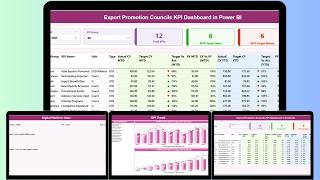 Celebrity Export Promotion Councils KPI Dashboard in Power BI Profile
