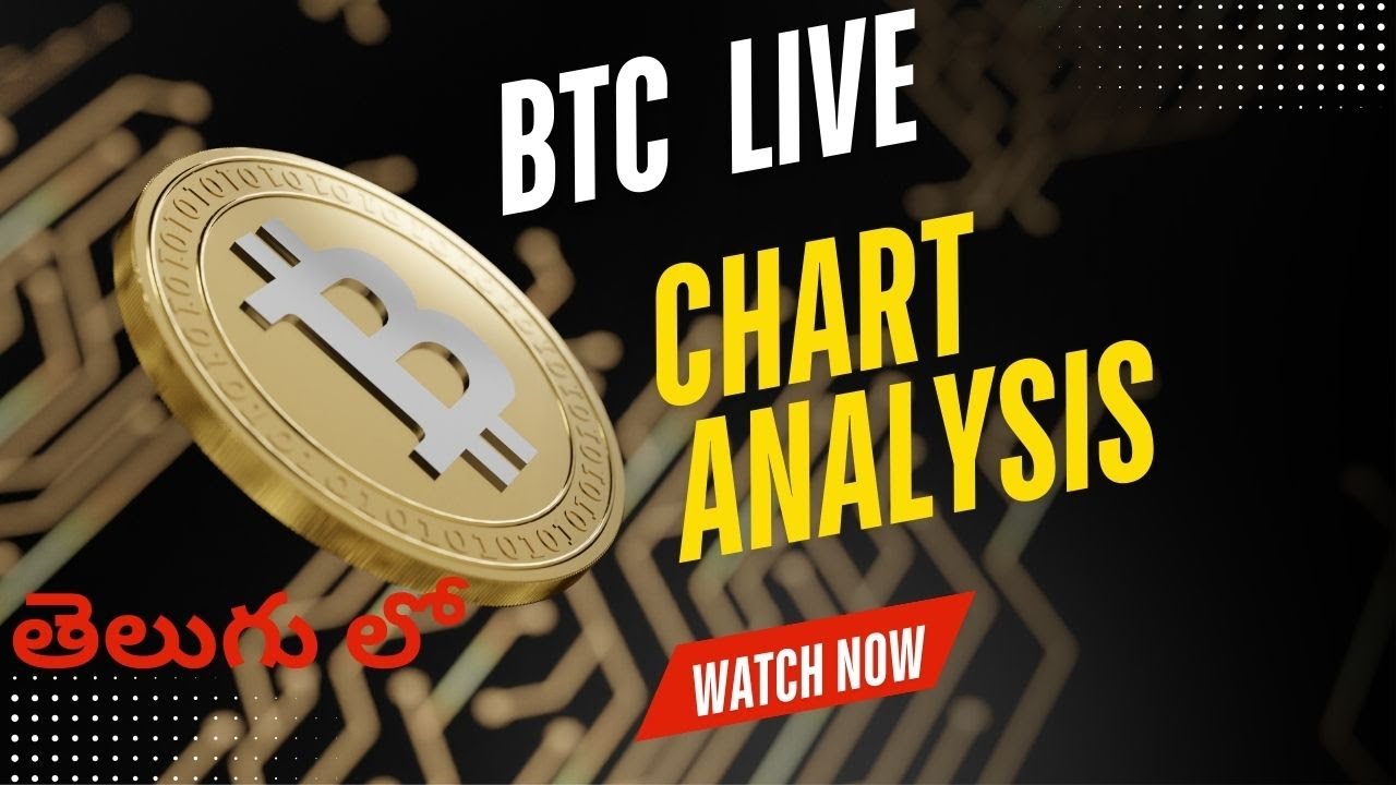 Bitcoin Live Chart Analysis – Trade Setup Inside