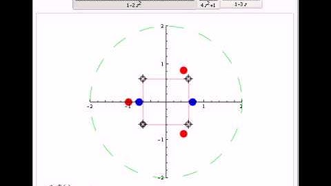 The Argument Principle
