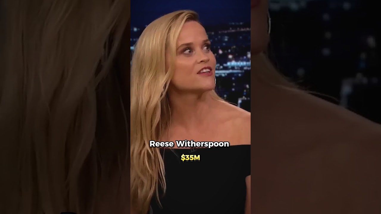 Highest Paid Actress In 2023 