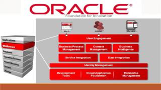 Oracle courses screenshot 3