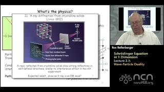 Purdue PHYS 342 L2.1: Schrödinger Equation in 1D: Wave-Particle Duality