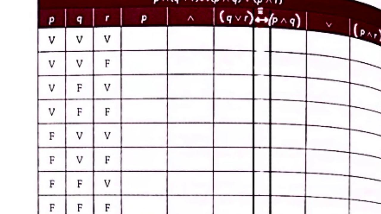 Reglas de reemplazo o equivalencia YouTube