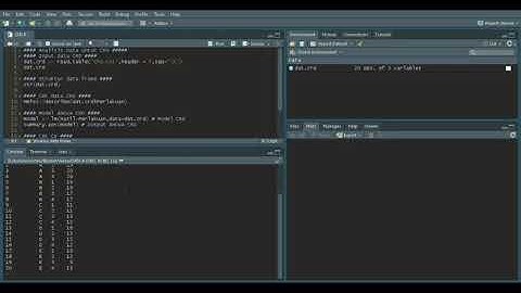 Tutorial Pengerjaan Rancangan Acak Lengkap (CRD) melalui R Studio