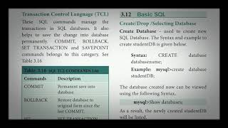 12th Computer application 3.12 Basic SQL