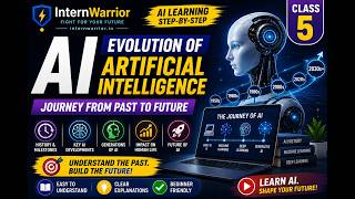Evolution of Artificial Intelligence 🤖 | From Past to Future | AI History Explained | Class 5