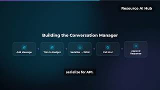 Why Your LLM App Fails: Strings vs Structured Messages