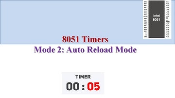 Lecture 15: 8051 Timer Mode 2 Programming With Example | Timer modes
