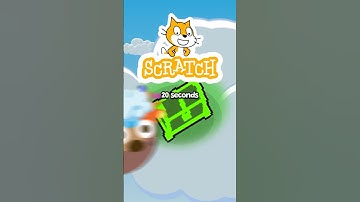 How To Make 3D Treasure Chests in SCRATCH