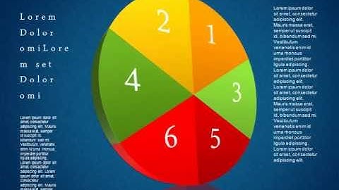 3D Pie and Donut Charts
