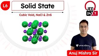JEE Chemistry: Solid State L6 | Cubic Void, NaCl & ZnS | JEE 24x7 | Anuj Mishra Wealth