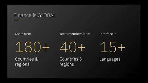 Crypto Talk presents: Tanya Knowles,  Country Manager of Binance, South Africa