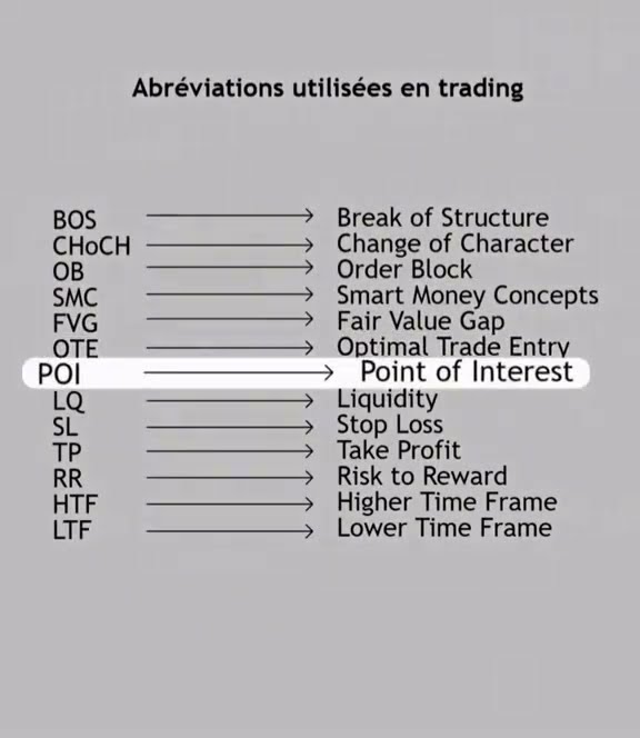 Join telegram  for latest market updates. https://t.me/Bobcryptosignal1#forex #asmr  #crypto