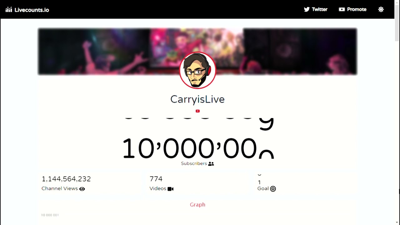 CarryisLive Hit 10 Million Subscribers