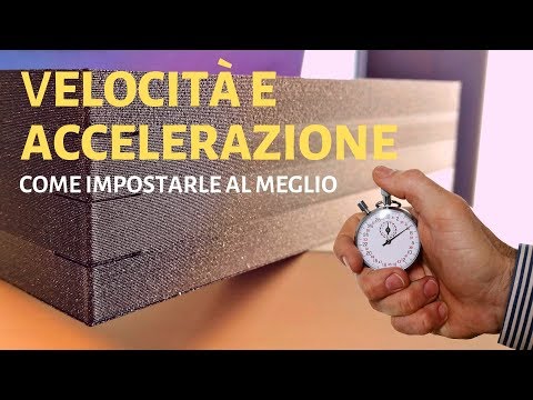 Video: Stampa Ad Alta Velocità: Come Impararla