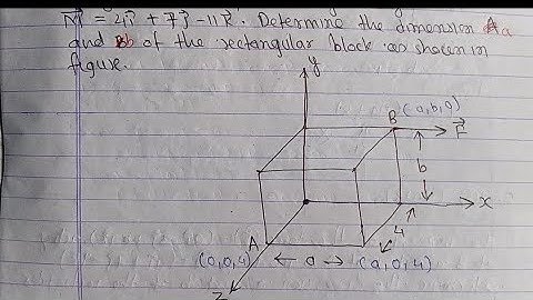 Force numerical type-1 Applied mechanics BE first semester #appliedmechanics #tu #pu #ku #pou