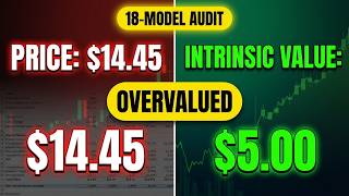 IOVA Stock Masterclass: 18 Valuation Models & 4-Layer Verification Audit