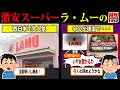 これ大丈夫...?安すぎるスーパーラ・ムーの真相について...【ずんだもん&ゆっくり解説】