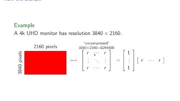 Singular Value Decomposition: Part 2/5 "Image Compression"