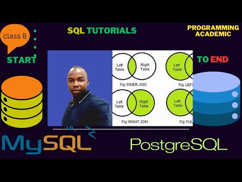 SQL Training | SQL Tutorial | Full Join