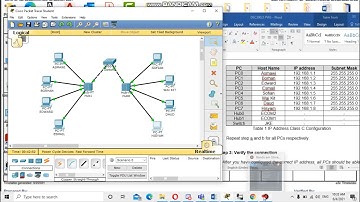 LAB 3 (PART A) COMPUTER NETWORKING (F1058)