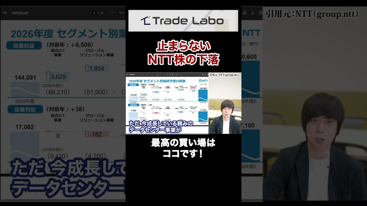 NTT株の低迷はまだ続く、買い場は○○○円を狙え#shorts
