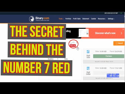New Strategy Over/Under LDP 5 - The Secret Behind The Number 7 RED - Binary.com Strategy 2021