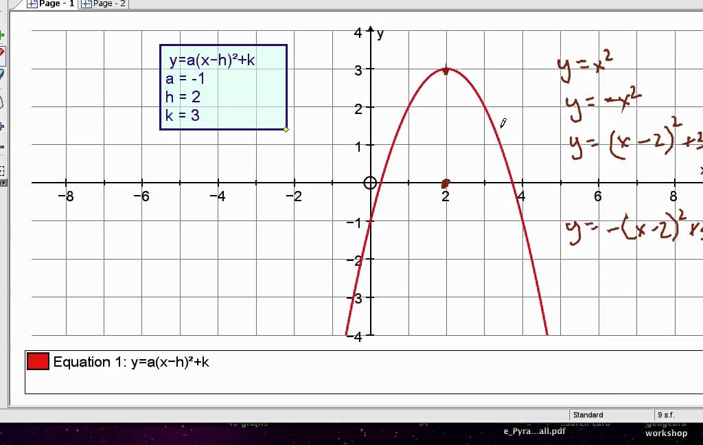 2 02 0 Reflection Over X Axis Mov Youtube