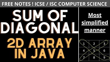 Sum of Diagonal elements of 2D Array in Java for ICSE and ISC | The simplified way