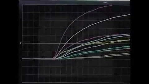 Tip 07 Test Small Gasoline Engines w/ Keysight 34980A Switch/Measure Unit