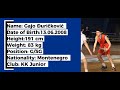 Gajo Đuričković 2025 2026 MidSeason Highlights KK Junior 