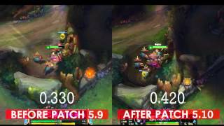 Akali's dash time longer than normal since Patch 5.10