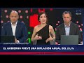 Presupuesto 2027: Argentina proyecta crecimiento del 4% del PBI y salarios al alza