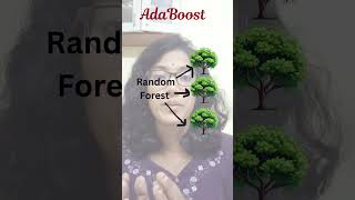 AdaBoost என்றால் என்ன?  #boost #machinelearningtamil #datasciencetamil #learnintamil