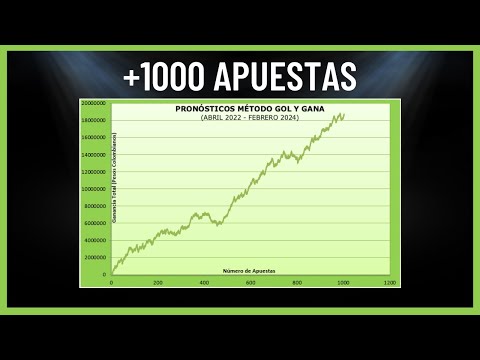 ผลสลากกินแบ่งรัฐบาล วันที่ 1 พย. 2567