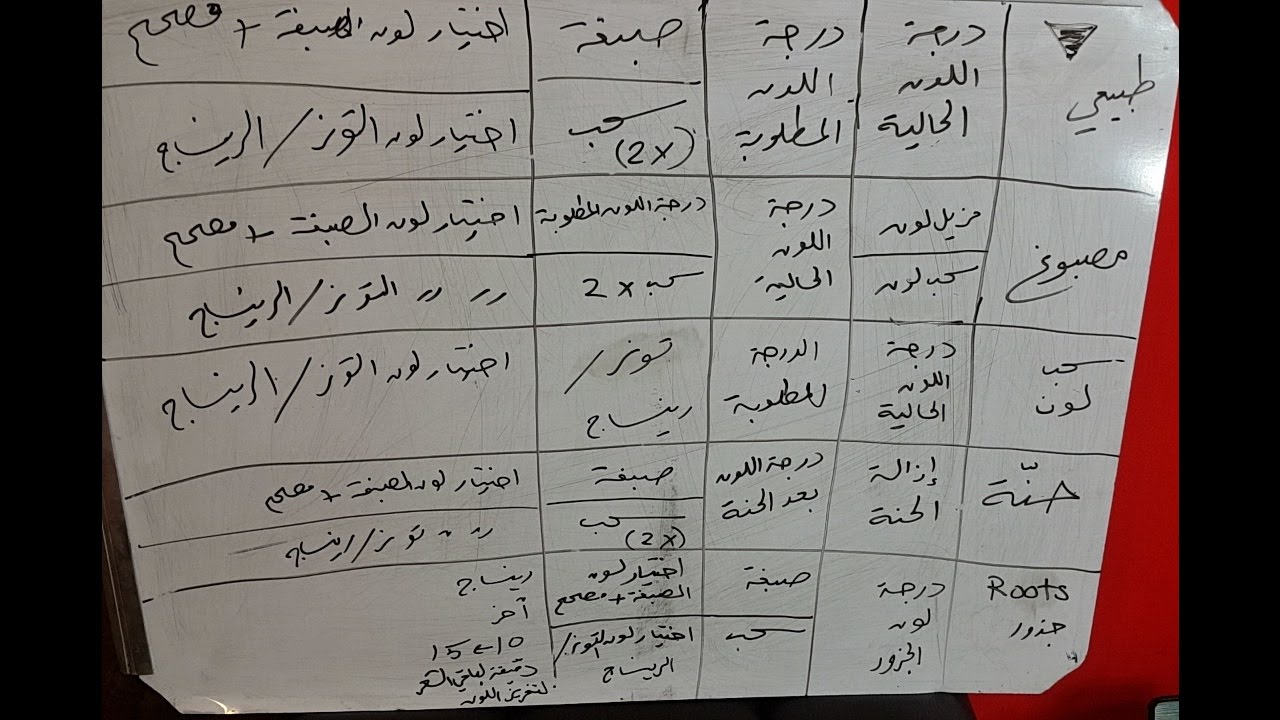 كيف تحصلين على اي لون اشقر تريدينه مهما كان لون شعرك بالخطوات