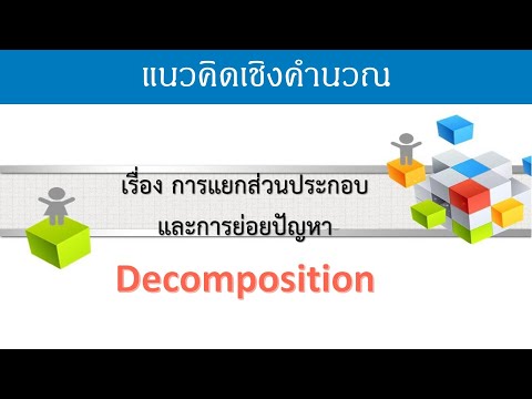 แนวคิดเชิงคำนวณ เรื่อง การแยกส่วนประกอบและการย่อยปัญหา