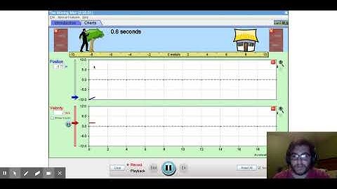 PhET Simulation - Moving Man Intro