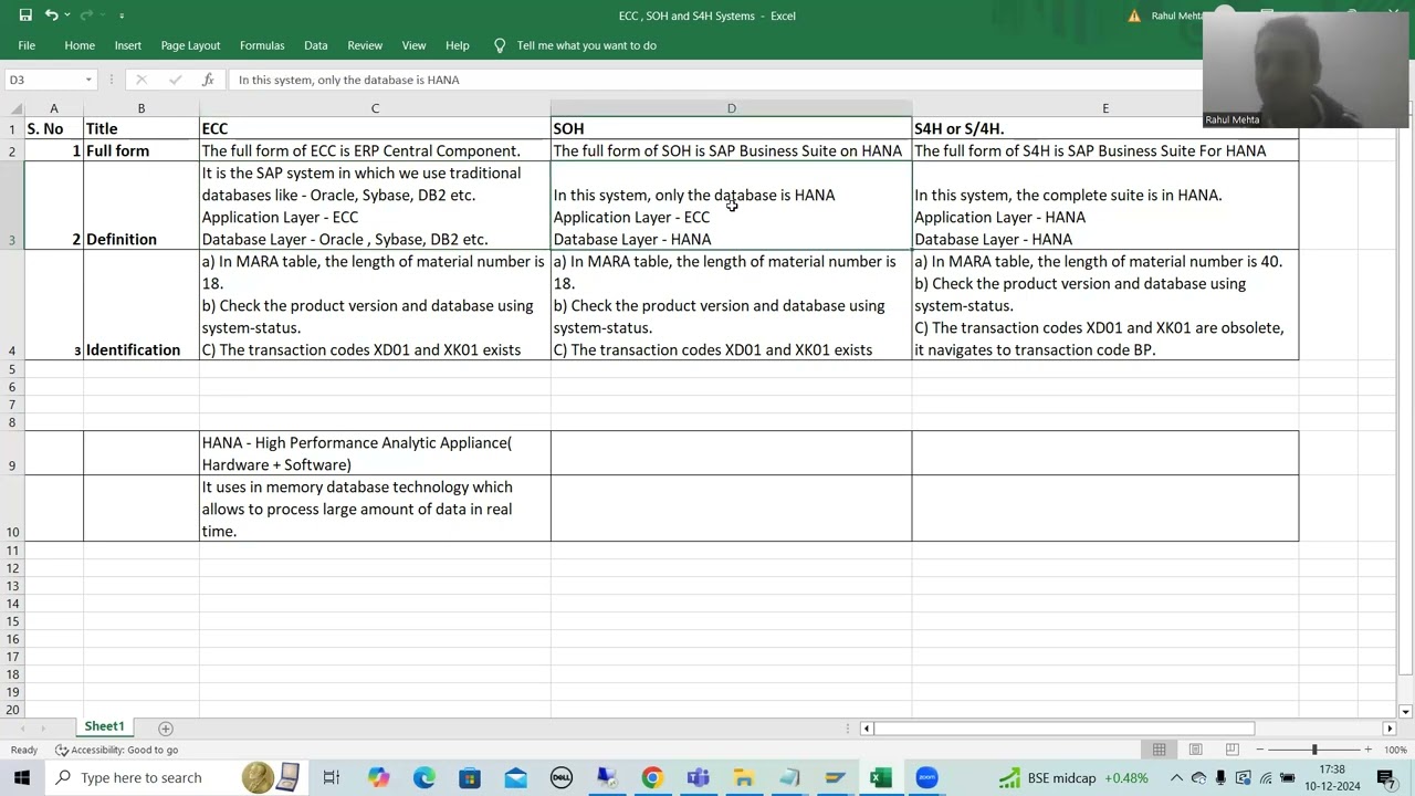20 - ABAP на HANA - Сравнение систем ECC, SOH и S4H. Часть 1.