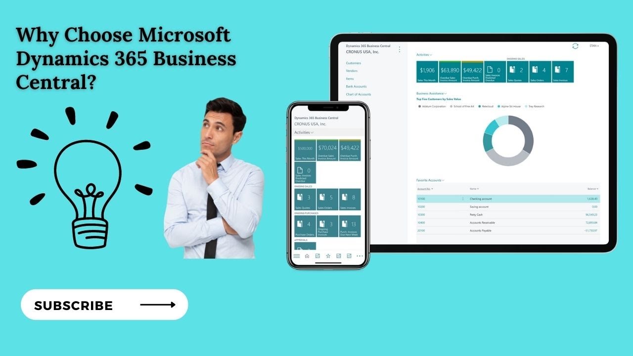 Why Choose Microsoft Dynamics 365 Business Central ? - YouTube
